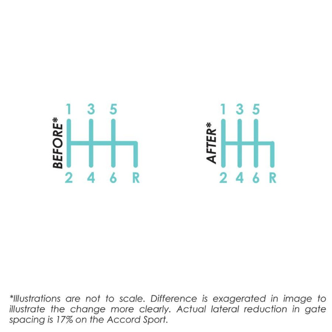 Acuity Shifter Rocker Upgrade | 18 - 22 Accord - Unity Performance