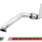 AWE Tuning Exhaust | 17 - 20 Civic Si - Unity Performance