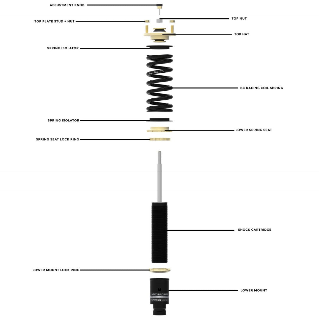 BC Racing BR Series Coilovers | 16 - 21 Civic Coupe, Sedan - Unity Performance