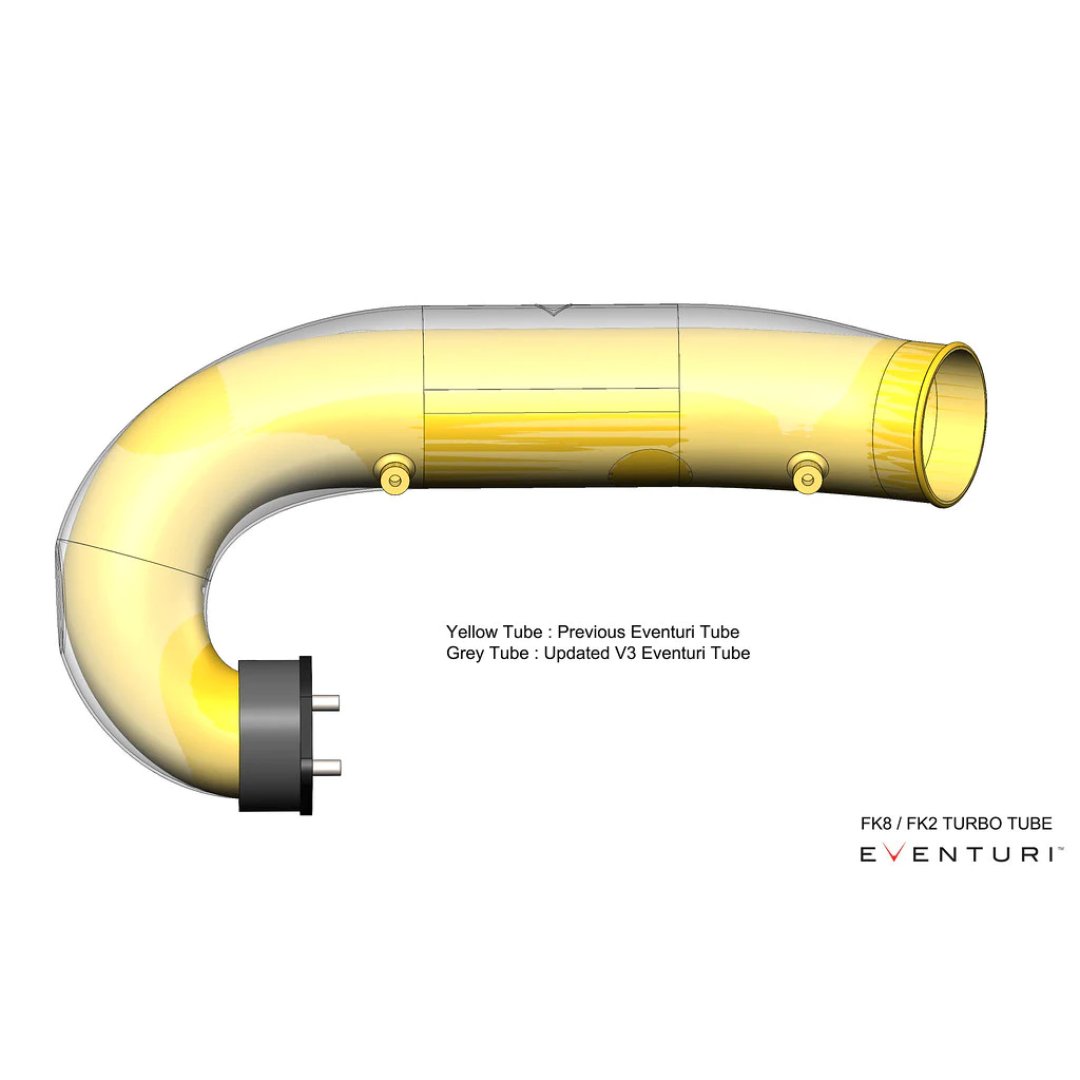 Eventuri V3 Carbon Inlet Pipe Kit | 17 - 21 Civic Type R FK8 - Unity Performance