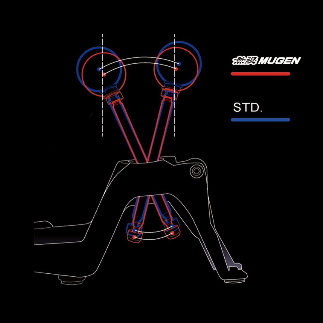 Mugen Quick Shifter | 16 - 21 Civic - Unity Performance