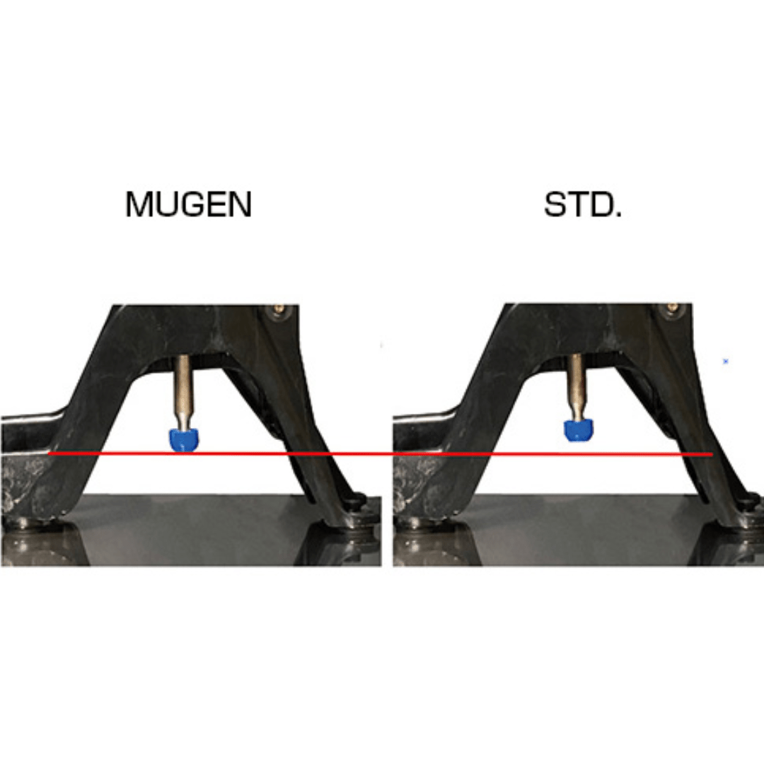Mugen Quick Shifter | 16 - 21 Civic - Unity Performance