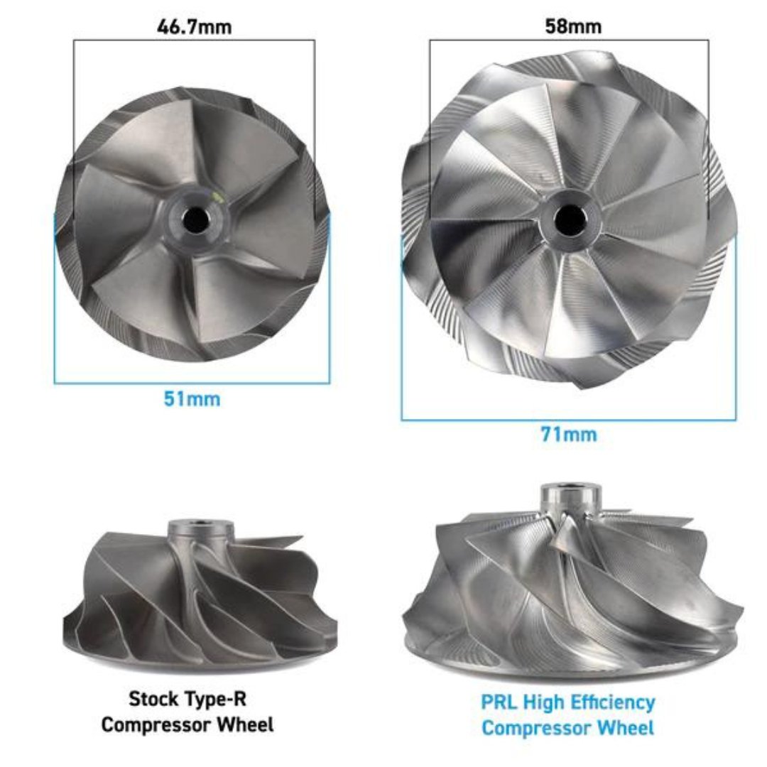 PRL P700 Drop - In Turbo | 17 - 23+ Type R FK8 & FL5, 23+ Integra Type S DE5 - Unity Performance