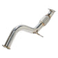 Remark Sports Touring Dual Tip Titanium Exhaust | 23+ Civic Type R FL5 - Unity Performance